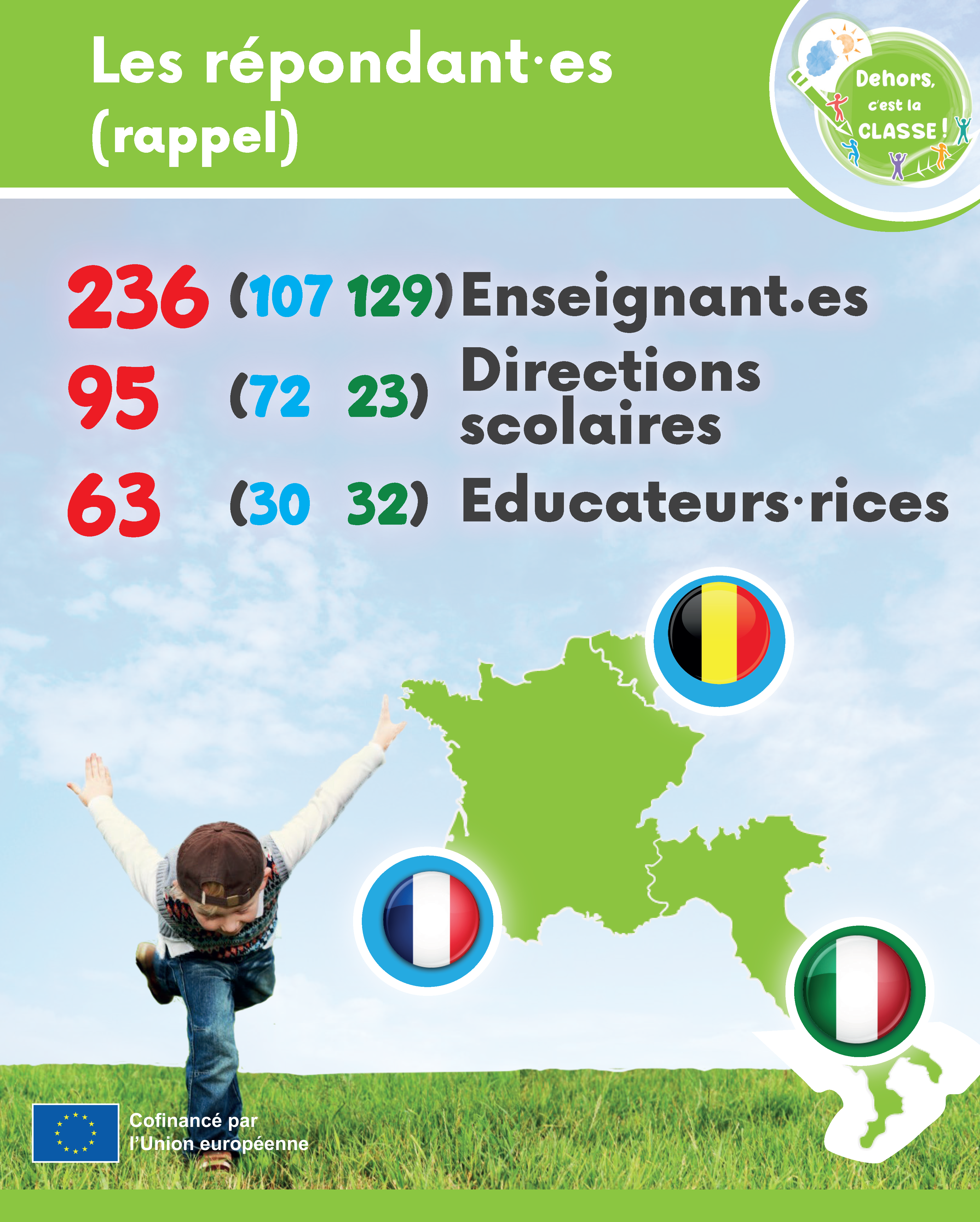 Extrait Analyse Enquete   Serie 2 Page 03