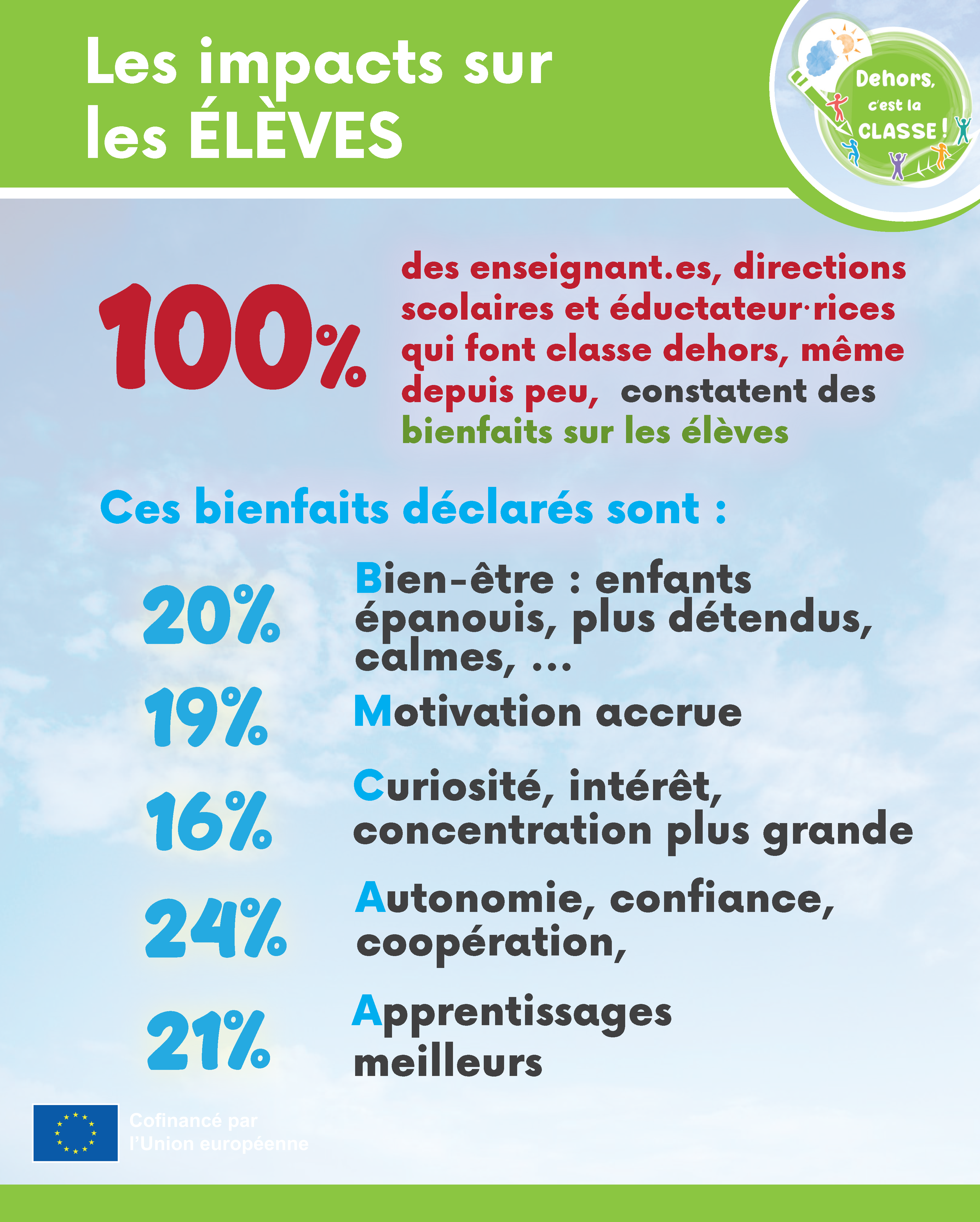 Extrait Analyse Enquete   Serie 2 Page 06