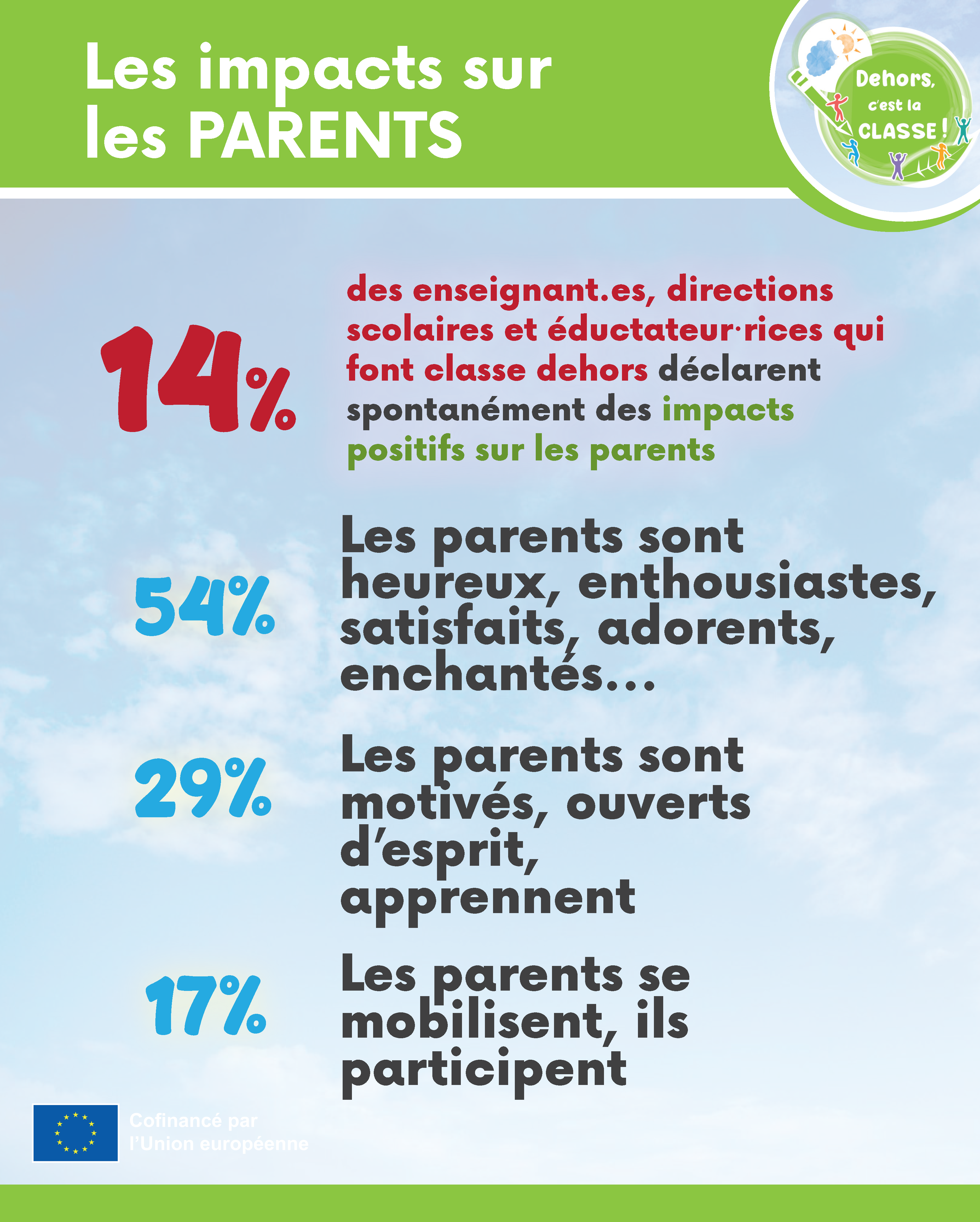 Extrait Analyse Enquete   Serie 2 Page 07